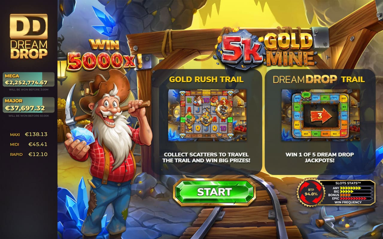 Gold Rush: The Dream Pit